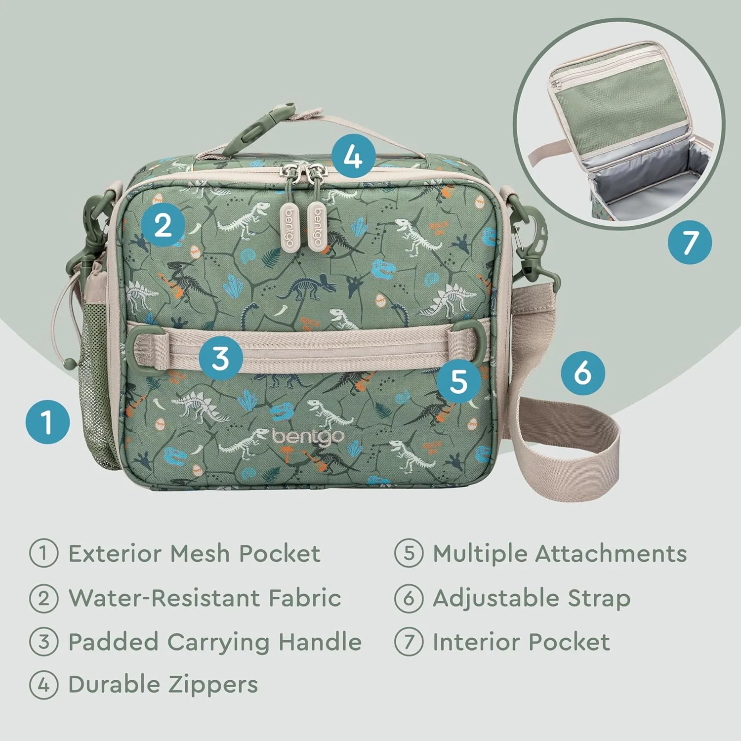 Bentgo Kids Lunch Bag - Durable, Double-Insulated Lunch Bag for Kids 3 ; Holds Lunch Box, Water Bottle, & Snacks; Easy-Clean Water-Resistant Fabric & Multiple Zippered Pockets (Dino Fossils)