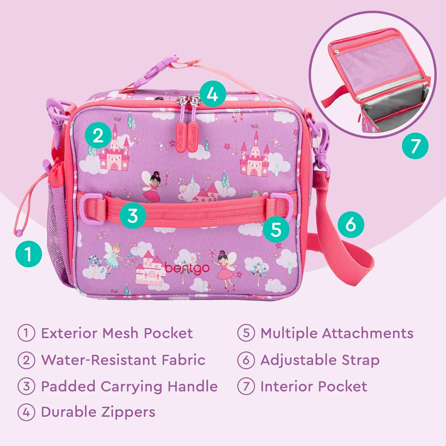 Bentgo Kids Lunch Bag - Durable, Double-Insulated Lunch Bag for Kids 3 ; Holds Lunch Box, Water Bottle, & Snacks; Easy-Clean Water-Resistant Fabric & Multiple Zippered Pockets (Fairies)
