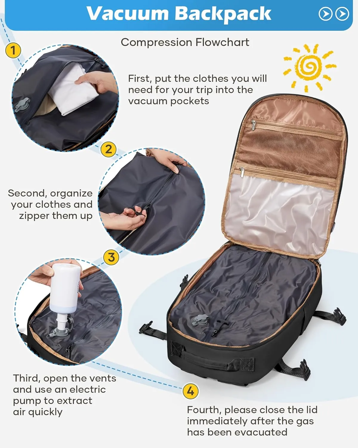 Black Vacuum Backpack With Pump,Travel Laptop Backpacks For Women Men,Airback Backpacks With Vacuum Compression Bags Seal Packing,Carry On Backpack, Personal Item Travel Bag