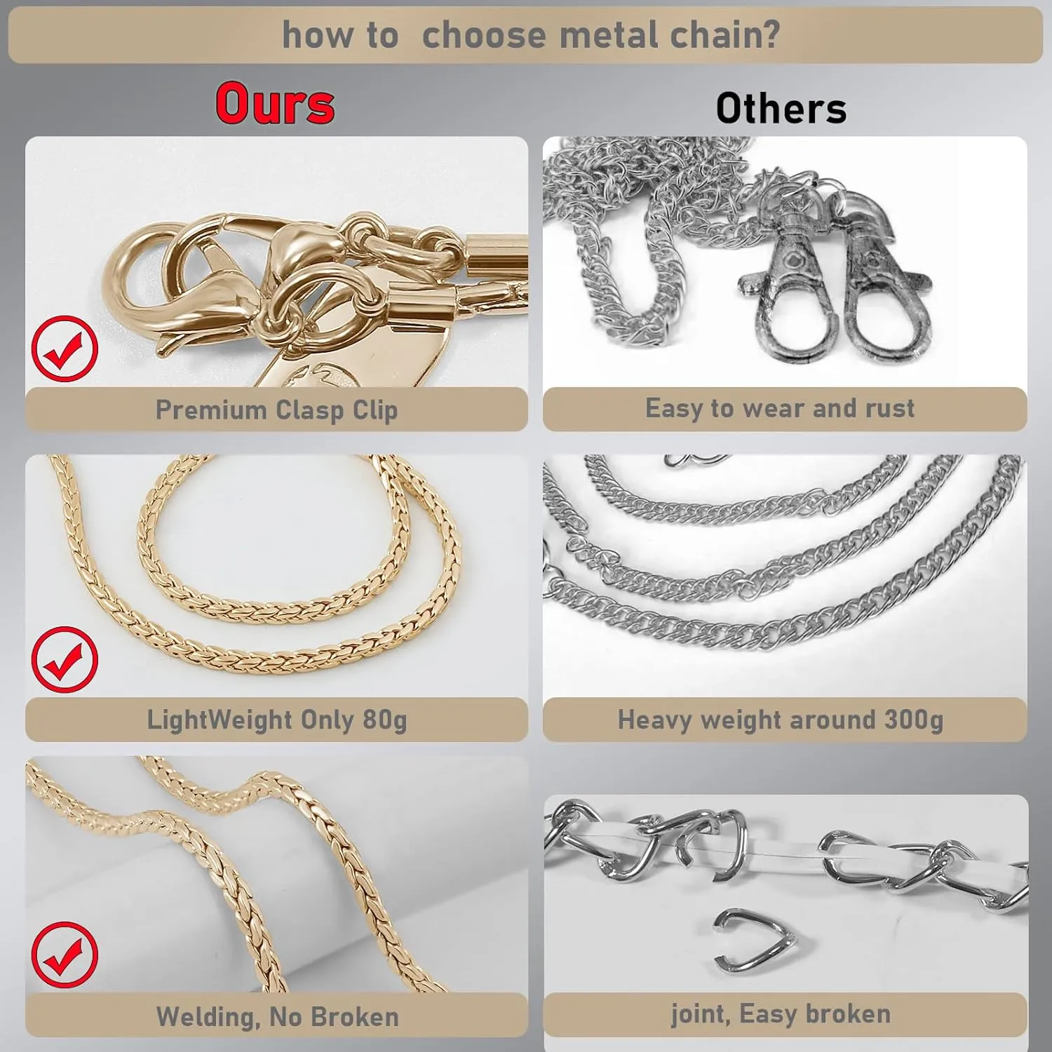 Crossbody Phone Strap Detachable Phone Chain Strap Crossbody Phone Lanyard Chain for Women (Pale Gold)