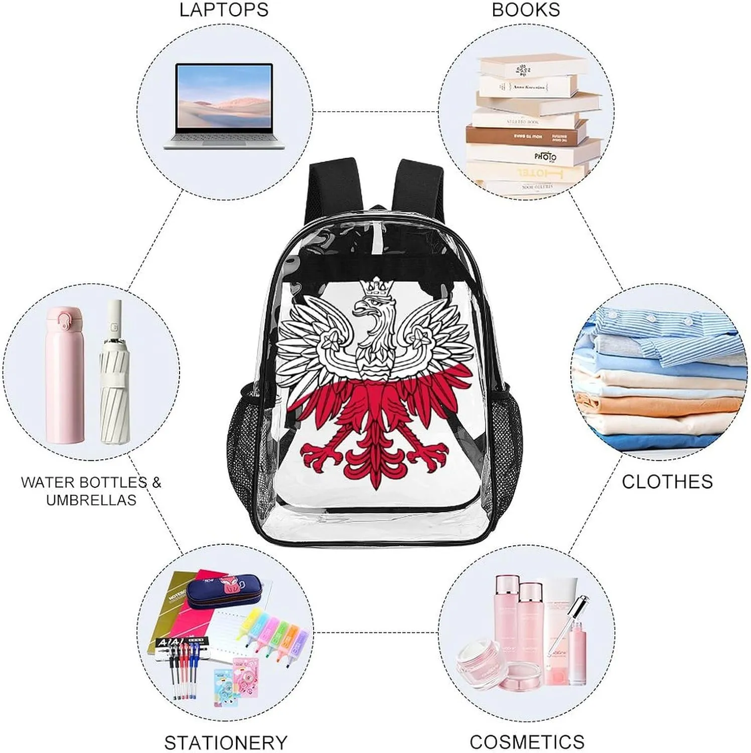 Poland Flag Polish Eagle Polska Clear Backpacks PVC Transparent Laptop Backpack Multipurpose Double Shoulder Bag for Men Women Gifts