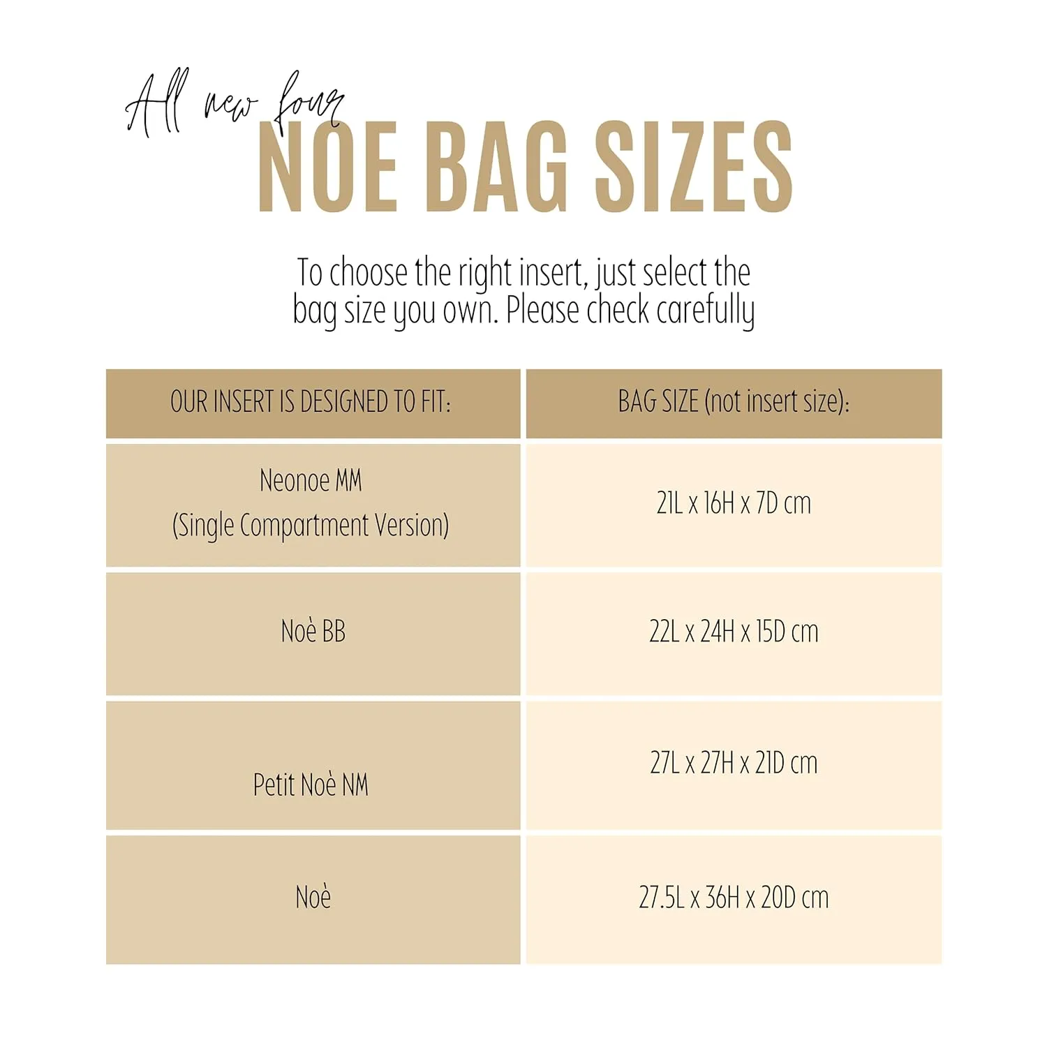 Purse Organizer for Lv Neonoe MM Bag Organizer, Noe Bag Organizer, Petit Noe Insert Organizer, Handmade Snug Sturdy 2mm Felt with Gold Zipper (For Neonoe MM (Single Compartment version), Scarlet)