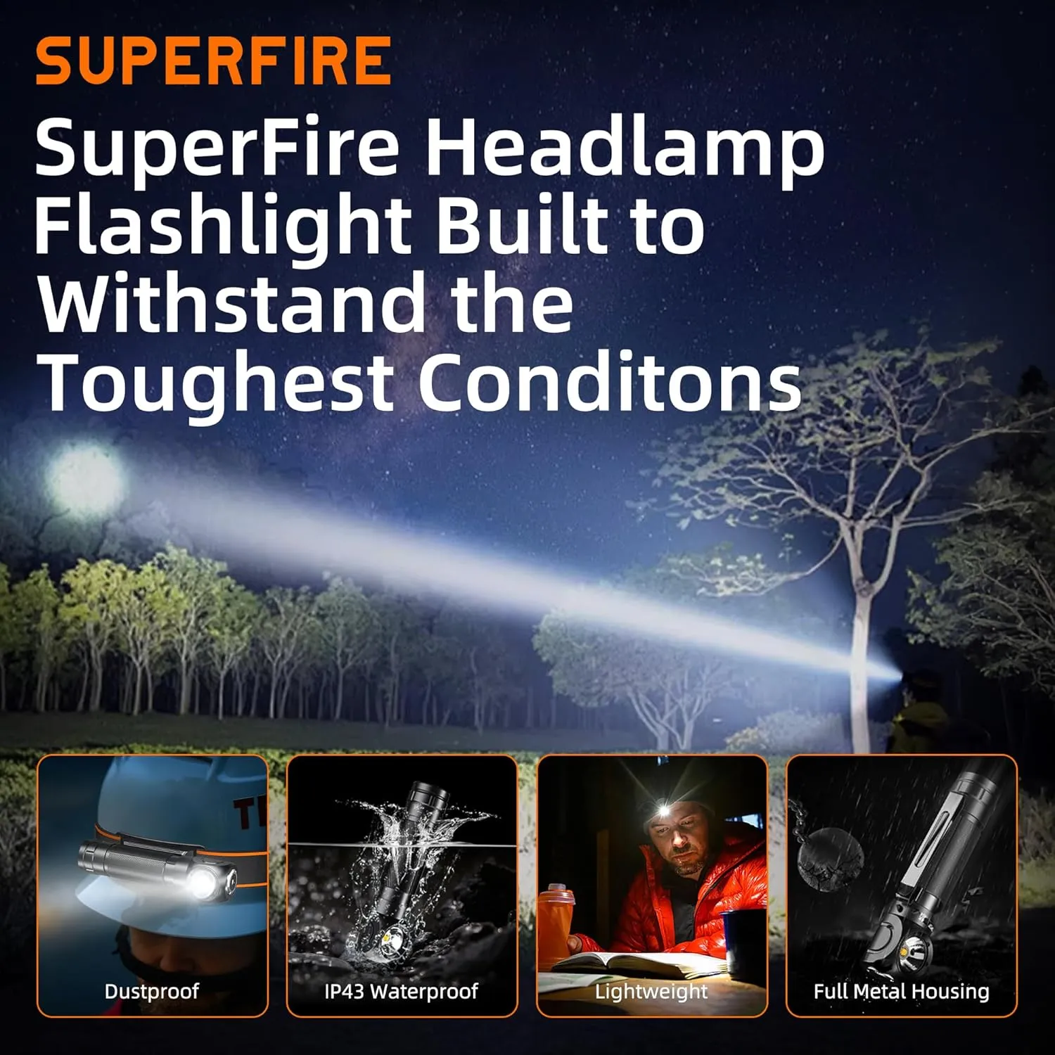 SuperFire 600-Lumen Headlamp for Adults Rechargeable, Super Bright LED Head Lamps with 5 Light Modes, Waterproof Head Flashlight with Headband, Magnetic Base for Working, Running, Camping(TH04)