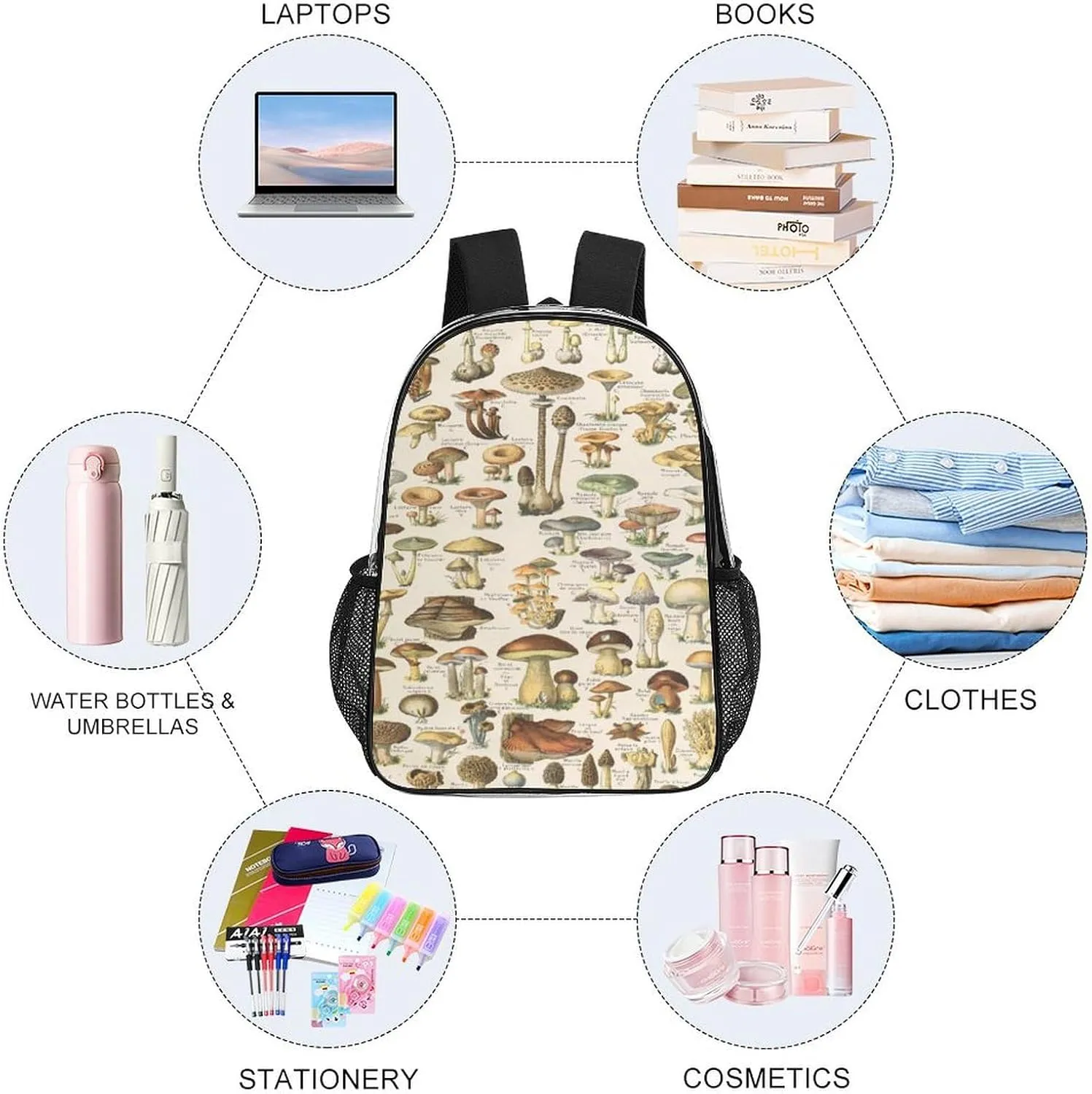 Types of Various Mushroom Wild Clear Backpacks PVC Transparent Laptop Backpack Multipurpose Double Shoulder Bag for Men Women Gifts