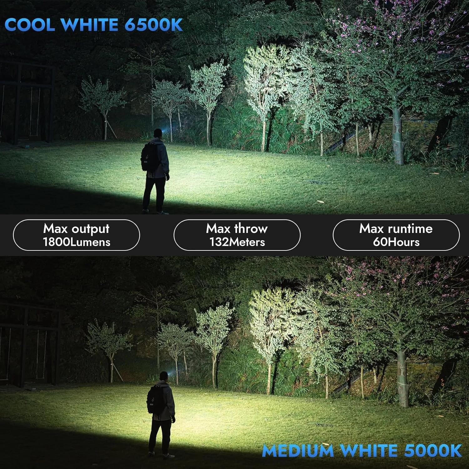 WUBEN E7 1800 Lumen Rechargeable Mini Flashlight with Magnet - Super Bright 6 Modes Khaki EDC Flashlight, Typ-C Rechargeable LED; IP68 Pocket Flashlight for Headlamp Use, Rescue, Camping